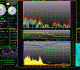 Weather Display