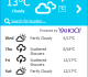 SterJo Weather Forecast