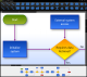 WPF Diagrams