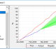 Process Dashboard