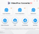 VideoProc Converter AI