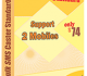 Bulk SMS Standard