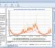 10-Strike Bandwidth Monitor