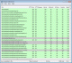 AnalogX LinkExaminer