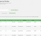 MPG: Multiple Pages Generator by Porthas