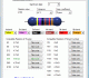 Resistor Calculator