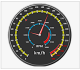 Nevron Gauge for SSRS