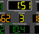 Wrestling Collegiate Scoreboard