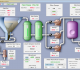 AggreGate SCADA/HMI