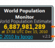 World Population Monitor