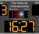 Water Polo Scoreboard Pro