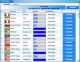 IpSharkk Fake IP